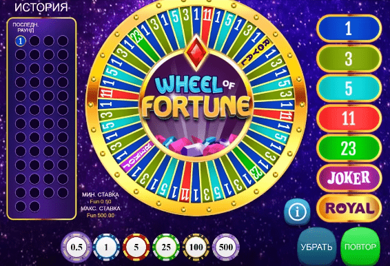 Бонус Wheel of Fortune от казино Фавбет.