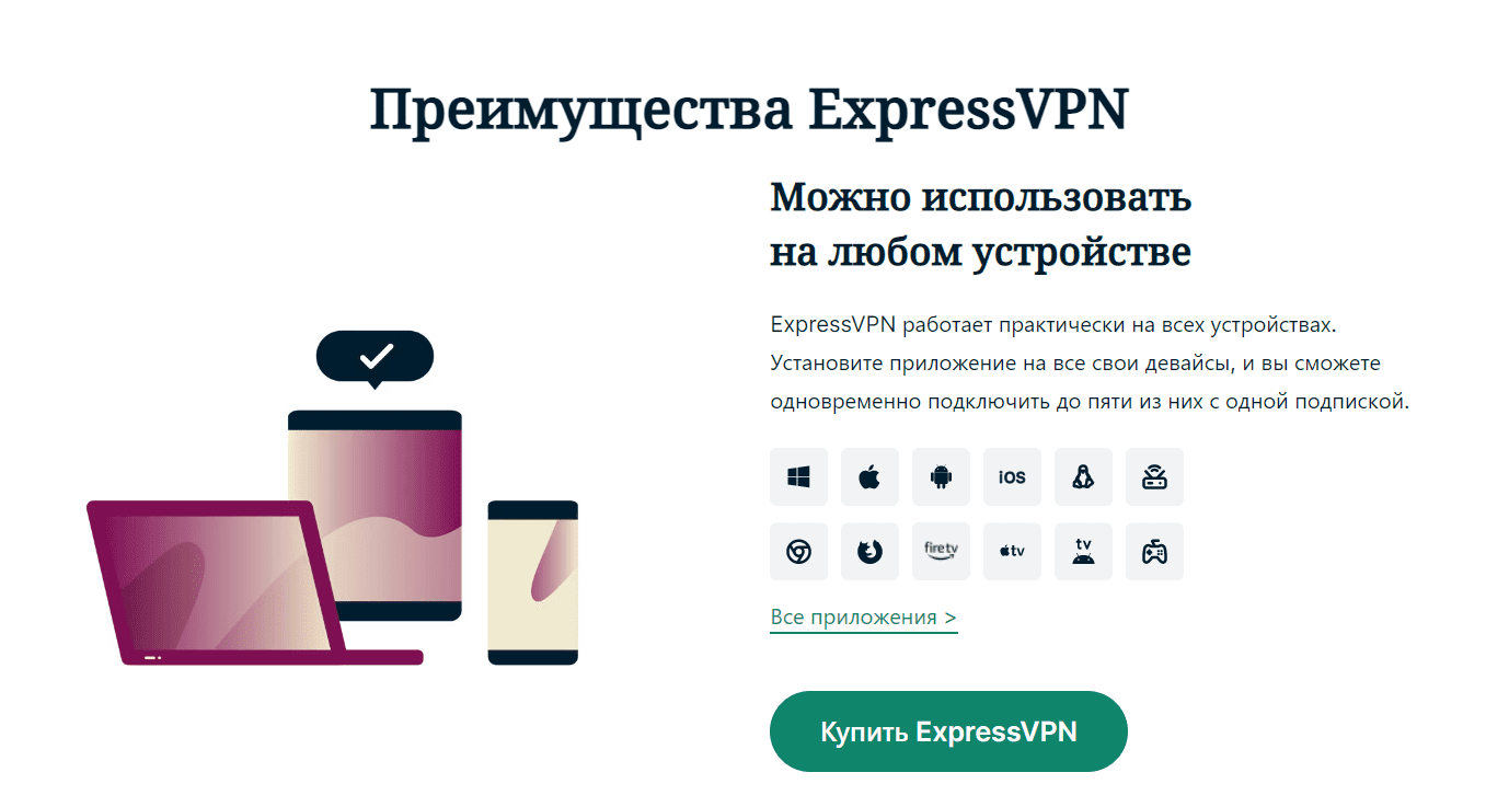 Сервис ExpressVPN 